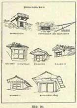 Gauben aus Kalklpattenschrift